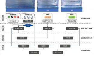 菜鸟：切特依旧稳健 51号秀21+10创新高 白魔3记三分 阿门帽翻KD